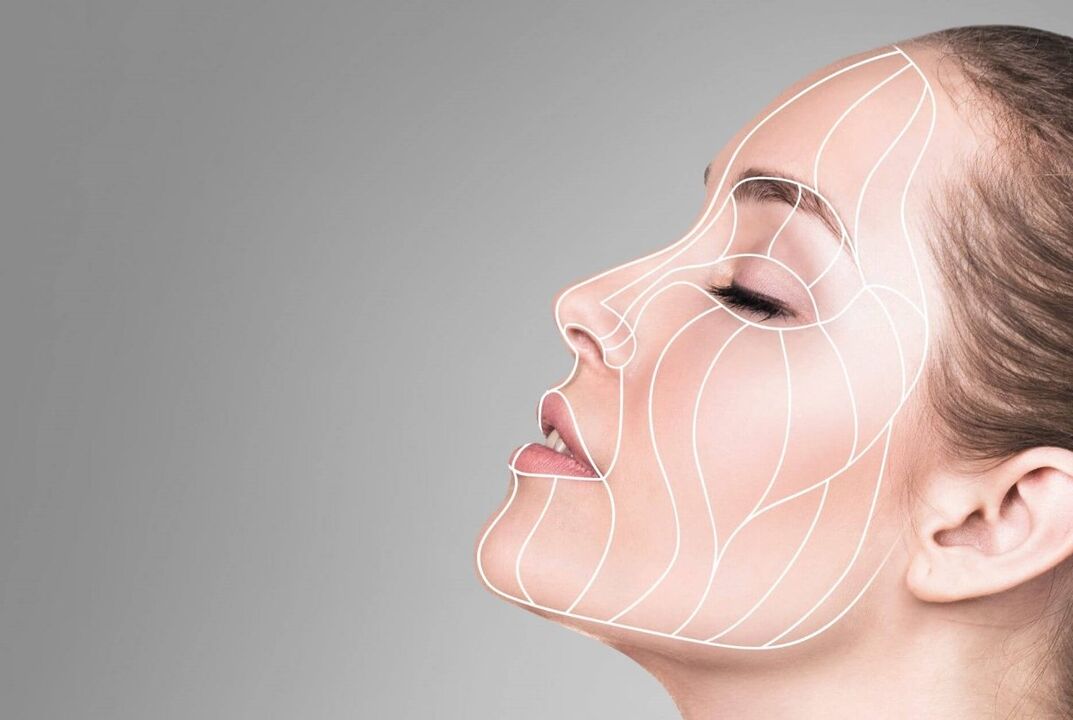 linije za masažu lica za podmlađivanje kože