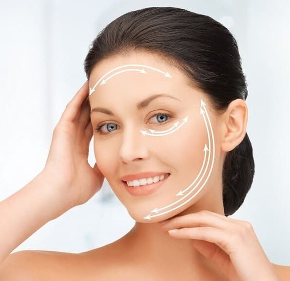 korekcija konture lica i zatezanje kože radi podmlađivanja